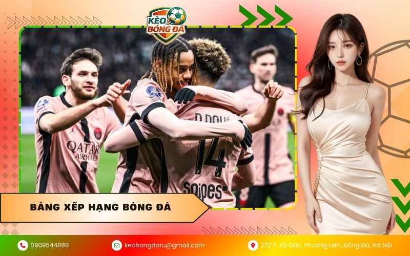 Bảng Xếp Hạng Bóng Đá