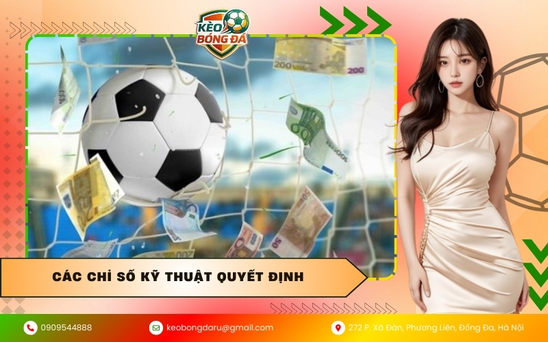 Các chỉ số kỹ thuật quyết định