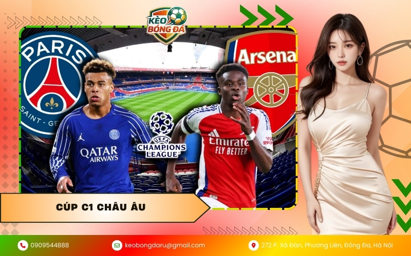 Cúp C1 Châu Âu