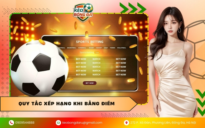 Quy tắc xếp hạng khi bằng điểm